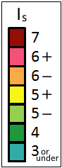 SI color scale