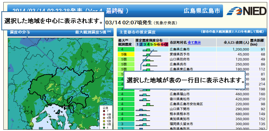 web image of J-RISQ Municipality Ver