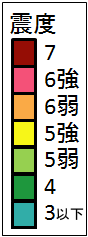 計測震度カラースケール